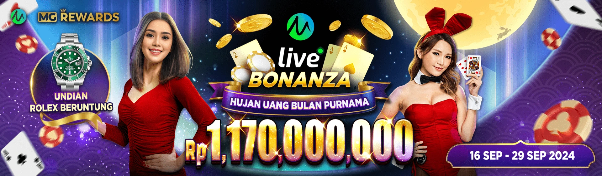 Review Kecepatan Thailand Server untuk Akses Global, Seberapa Stabil Sebenarnya?